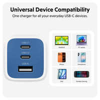 A blue and white multi-port USB-C charger shown on a light gray background, with text reading 'Universal Device Compatibility' and a grid of compatible devices including MacBook, PC Laptop, iPhone, Smartphone, iPad, and Portable Gaming.