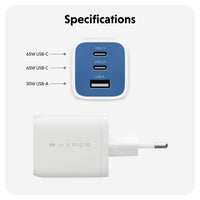 Specifications graphic for a Hyper power bank charger showing a blue front panel with USB-C and USB-A ports above a white charger body with a plug, labeled 65W USB-C, 65W USB-C, and 30W USB-A.